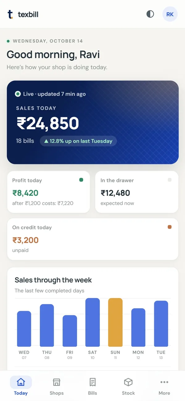 The owner's dashboard on a phone: sales today and how it compares.